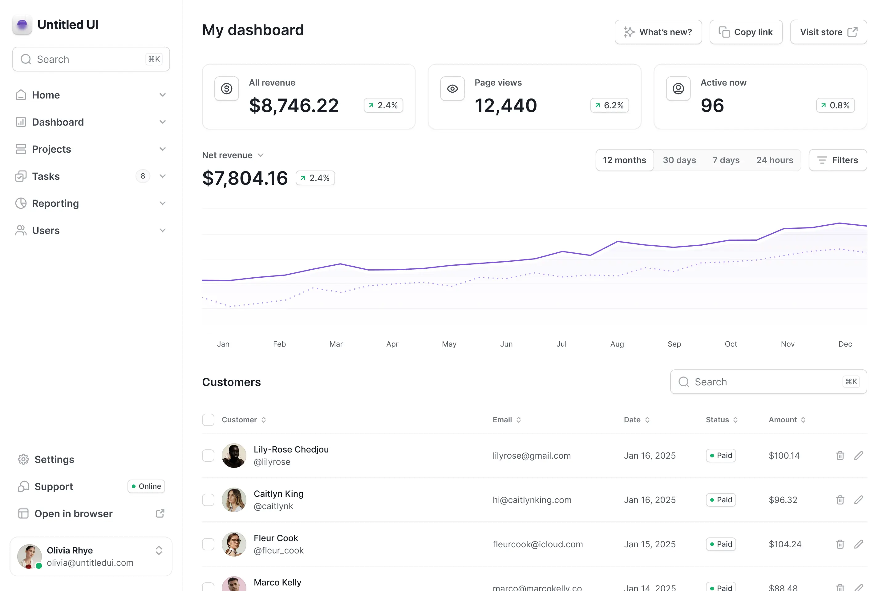 Dashboard mockup showing statistics and account activity